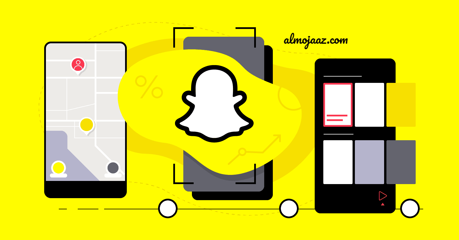 تحميل تطبيق سناب شات Snap Chat للأندرويد والأيفون محدث آخر إصدار 2021