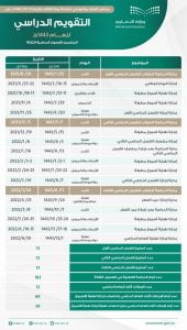 تعرف على التقويم الدراسي الجديد في السعودية 1443