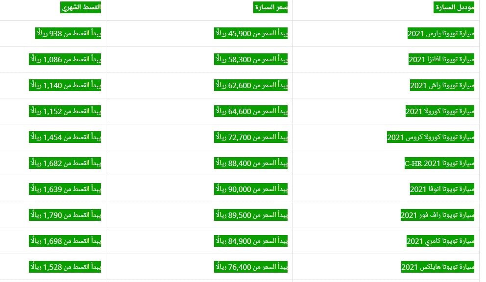 عروض السيارات بمناسبة اليوم الوطني السعودي 91 تويوتا