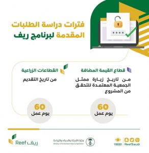 موعد نزول دعم ريف لشهر سبتمبر 1443 هجري