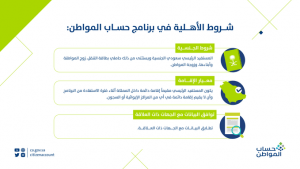 الشروط الأهلية في برنامج حساب المواطن 