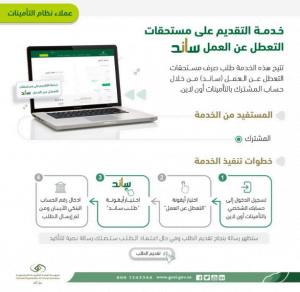 خطوات التقديم للحصول على دعم ساند 1443 هـ