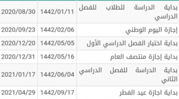 بداية إجازة الفصل الأول للعام الدراسي 2021 2022 للمدارس والجامعات في السعودية