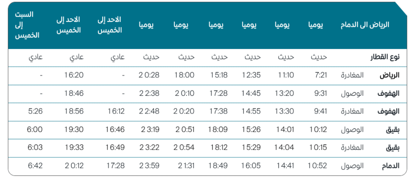 الرياض