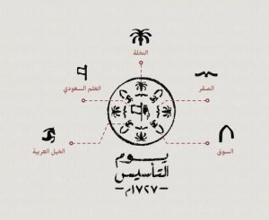 وبطاقات تهنئة عن يوم التاسيس السعودي