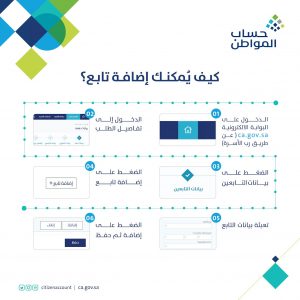 كيفية التعامل في حال إيقاف البنك دعم حساب المواطن