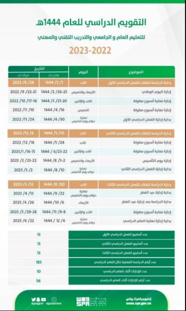 صورة التقويم الدراسي لكافة المدارس في المملكة