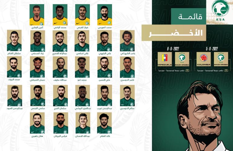 قائمة منتخب السعودية في معسكر الإعداد