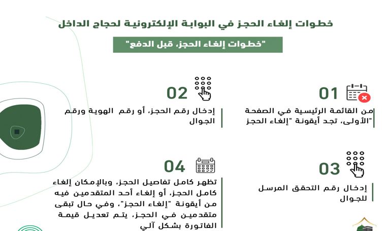 خطوات حذف رغبات التسجيل في الحج