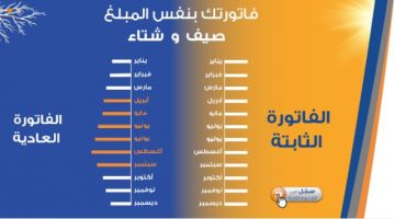 سداد فواتير شركة الكهرباء السعودية 1443 هـ