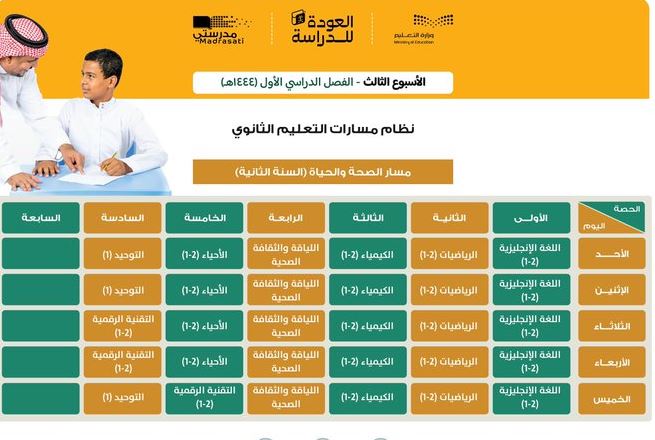 والدروس في عين التعليمية