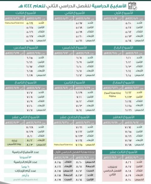 الدراسي الثاني 1444هـ