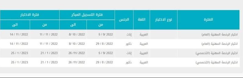 اختبار الرخص المهنية