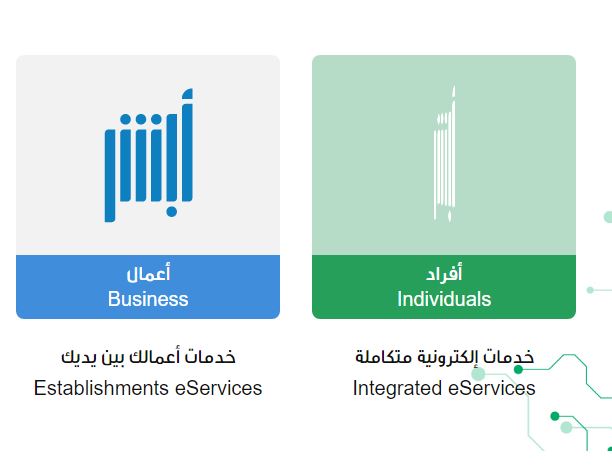 تفعيل الهوية الرقمية عبر أبشر 2023