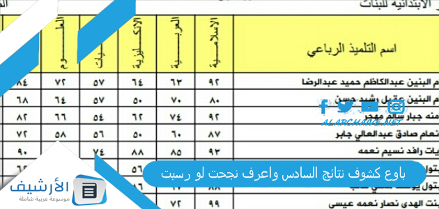 كشوف نتائج السادس واعرف نجحت لو رسبت نتائج السادس