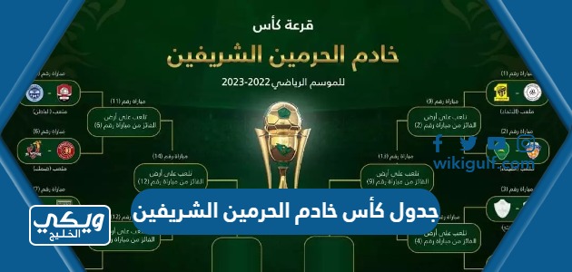 كأس خادم الحرمين الشريفين 2024 والقنوات الناقلة