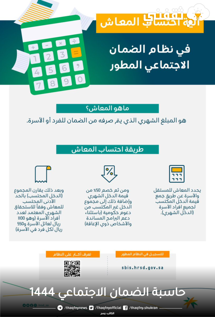 الضمان الاجتماعي 1445 وخطوات تحديث بيانات الضمان