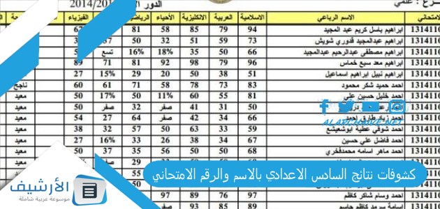 الآن كشوفات نتائج السادس الاعدادي بالاسم والرقم الامتحاني Pdf