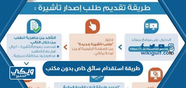 استقدام سائق خاص بدون مكتب في السعودية