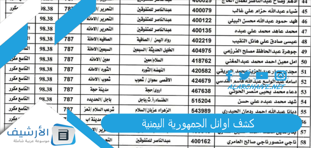 اوائل الجمهورية اليمنية بالاسماء في صنعاء وعدن وتعز أوائل