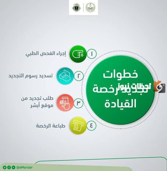 استخراج رخصة القيادة وطريقة سداد الرسوم 1445