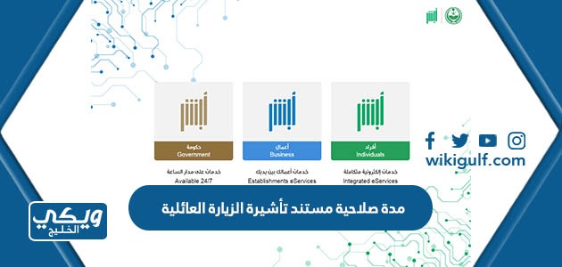 هي مدة صلاحية مستند تأشيرة الزيارة العائلية