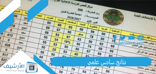 بتظهر وكيف استعلم عنها؟ نتائج سادس علمي 2023 العراق