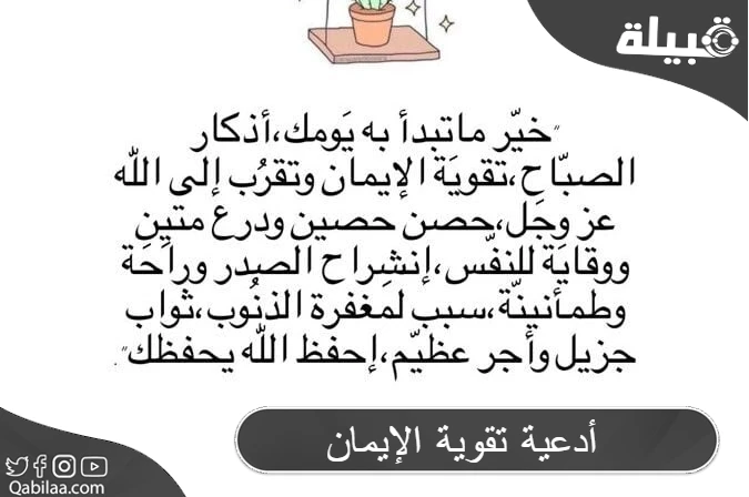 تقوية الإيمان