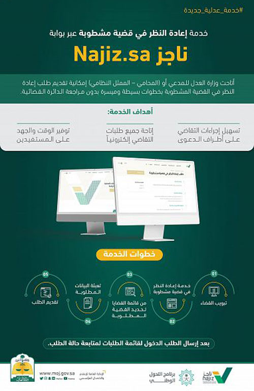 النظر في قضية مشطوبة الكترونيا بالخطوات من خلال منصة