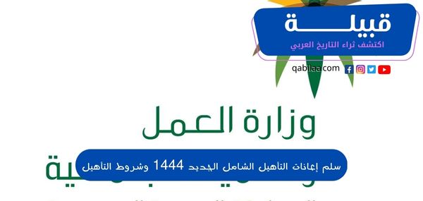 ثراء التاريخ العربي 2023 06 10T095223.005