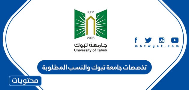 جامعة تبوك والنسب المطلوبة 1445