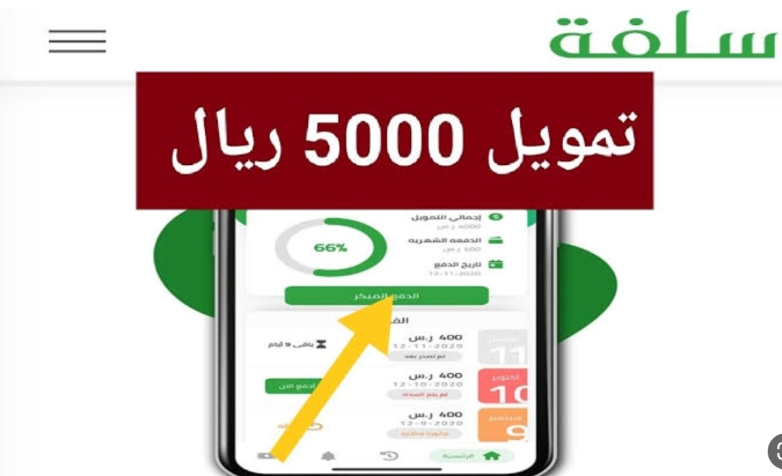 شخصي براتب 4000 قدم الآن على تمويل سريع من