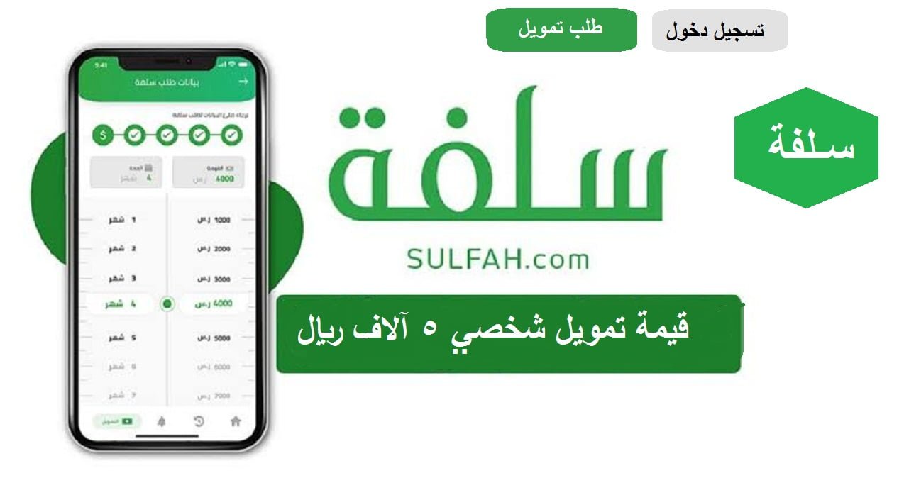 خدمة عملاء سلفة للتمويل الخط الساخن الموحد المجاني 1445