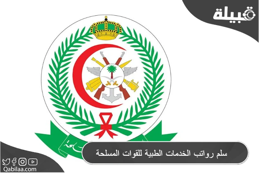 رواتب الخدمات الطبية للقوات المسلحة