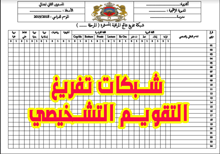 التقويم Pdf شبكة تفريغ نتائج التقويم التشخيصي 2024