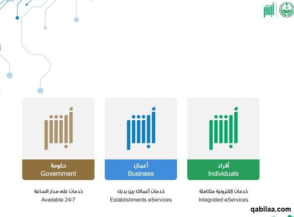 تجديد إقامة بدون رخصة عمل12