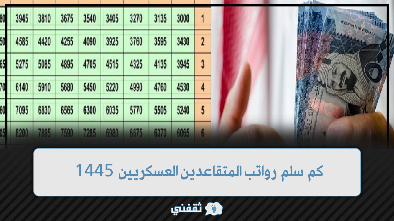 سلم رواتب المتقاعدين العسكريين 1445 بالعلاوات بعد الزيادة الاخيرة