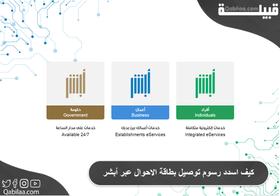 اسدد رسوم توصيل بطاقة الاحوال عبر أبشر