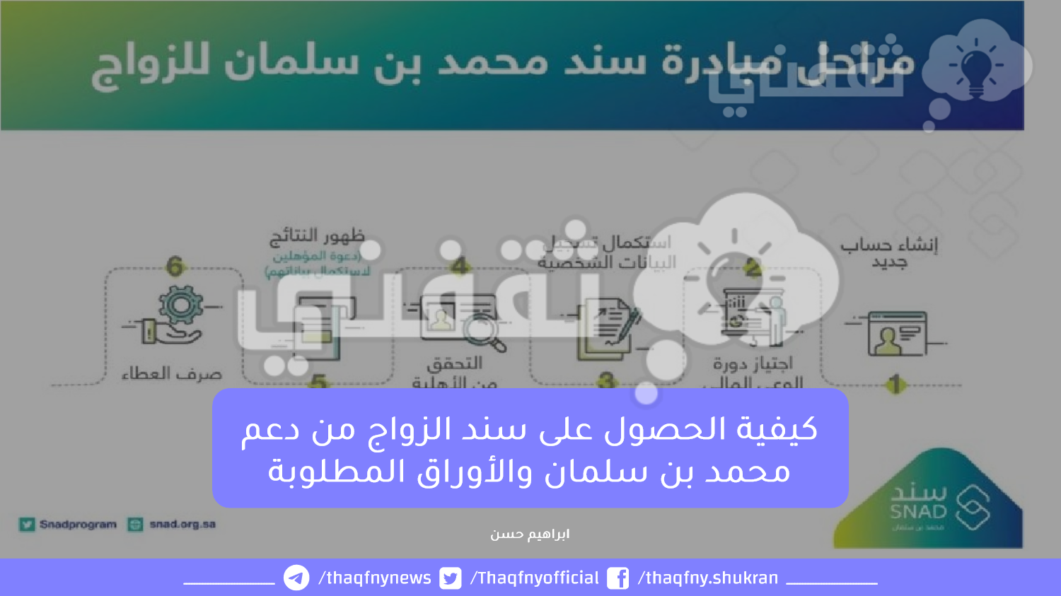 الحصول على سند الزواج من دعم محمد بن سلمان