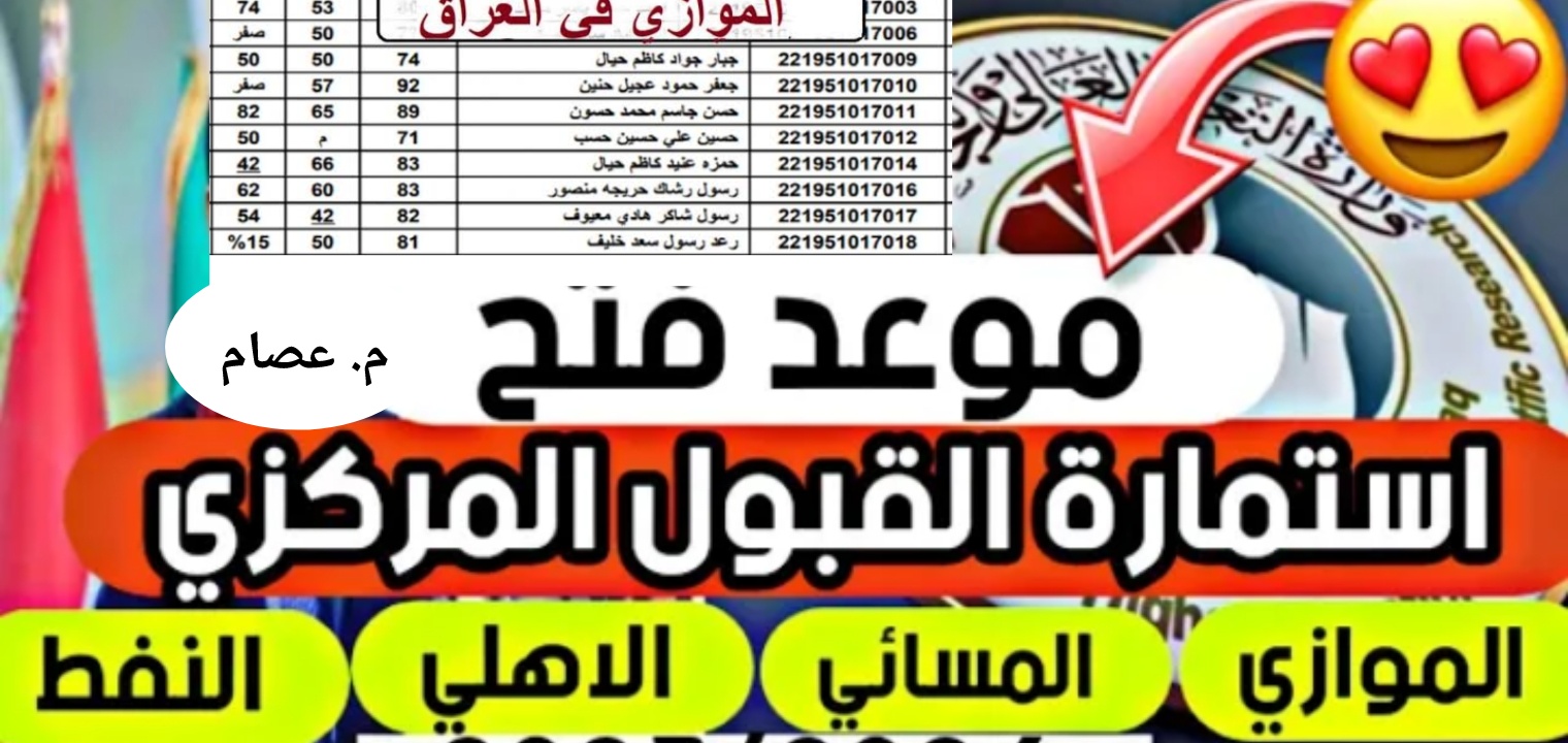 هى المعدلات المطلوبة للقبول في الجامعات العراقية 20242023