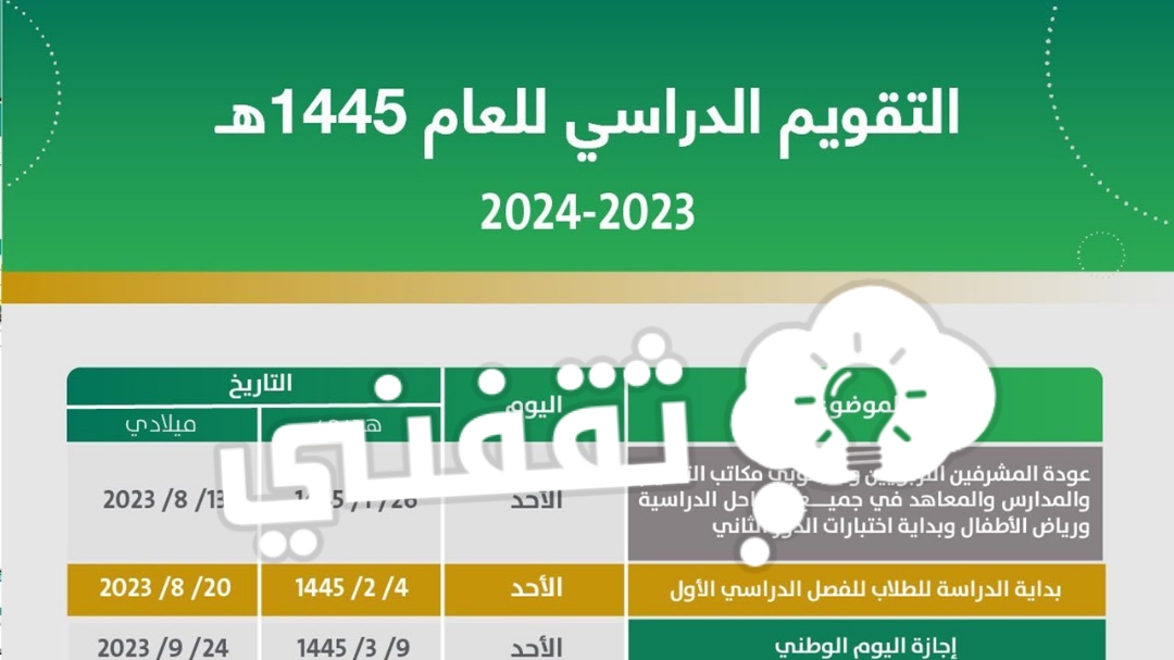 ينتهي الترم الاول 1445؟ باليوم والتاريخ موعد إجازة الفصل