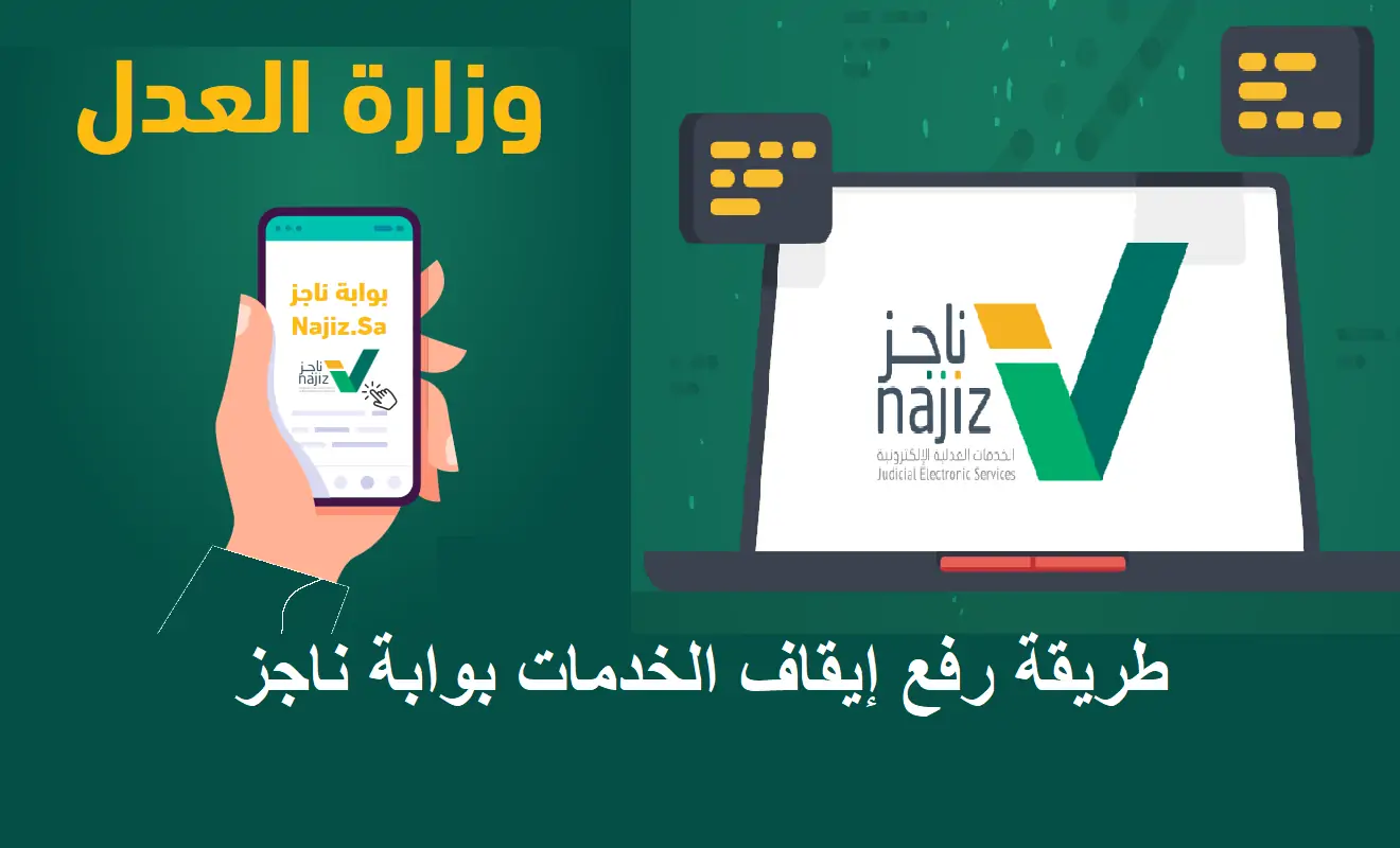 يتضمن إيقاف الخدمات الحسابات البنكية وما هي أبرز الاستثناءات؟