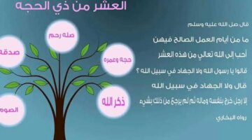 الفرصة فضل صيام العشر ايام من ذي الحجة وافضل