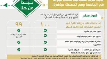 قدم شروط التسجيل جامعة الملك فهد للبترول 2024 ورابط