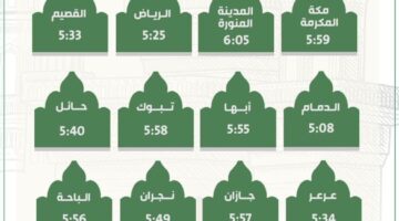 موعد صلاة عيد الاضحى 2024 الرياض وباقي محافظات المملكة