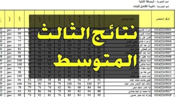 فورًا رابط نتائج الثالث متوسط 2024 الدور الأول بصيغه