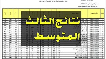 برقم جلوسك عن نتائج الثالث متوسط 2024 الدور الاول