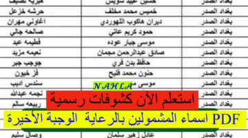 حالاً كشوفات اسماء الرعاية الاجتماعية الوجبة الأخيرة 2024 والمشمولين