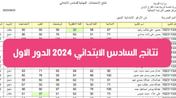 عنها بالاسم رابط استخراج نتائج الثالث متوسط 2024 الرصافه