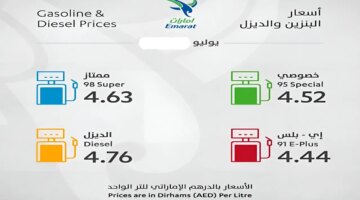 الوقود والبنزين والديزل في الامارات لشهر يوليو 2024 المتوقعة